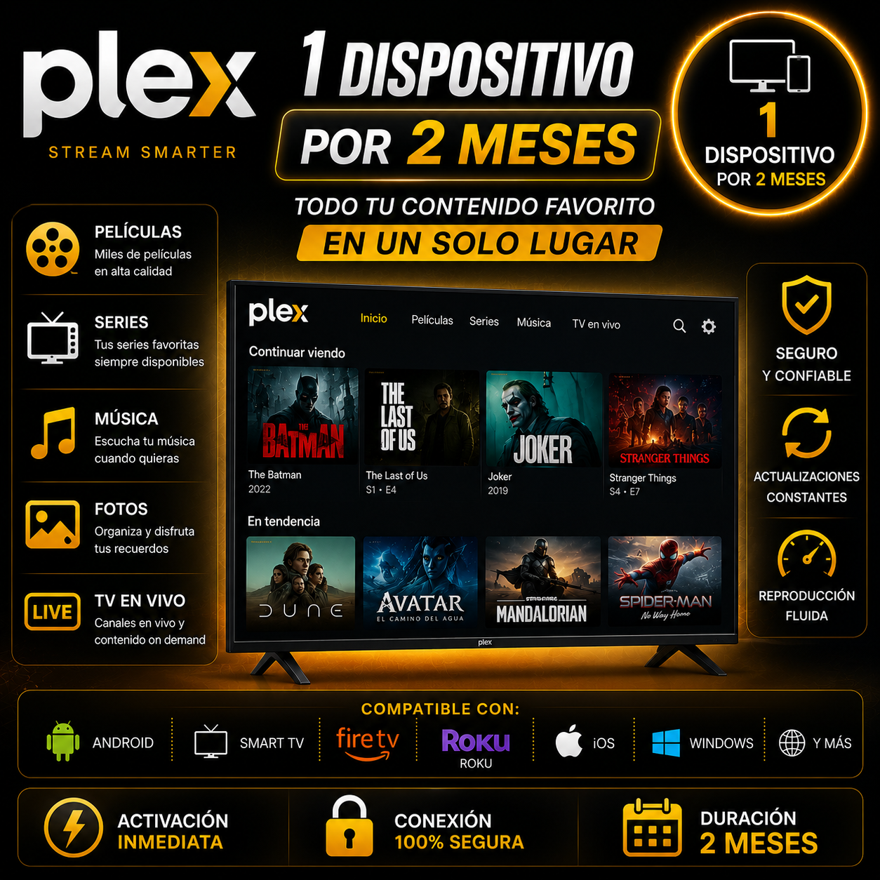 PLEX PREMIUM (1 PANTALLA, 2 MESES)
